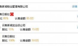 云南省新闻爆料邮箱,见证民声，传递社会正能量